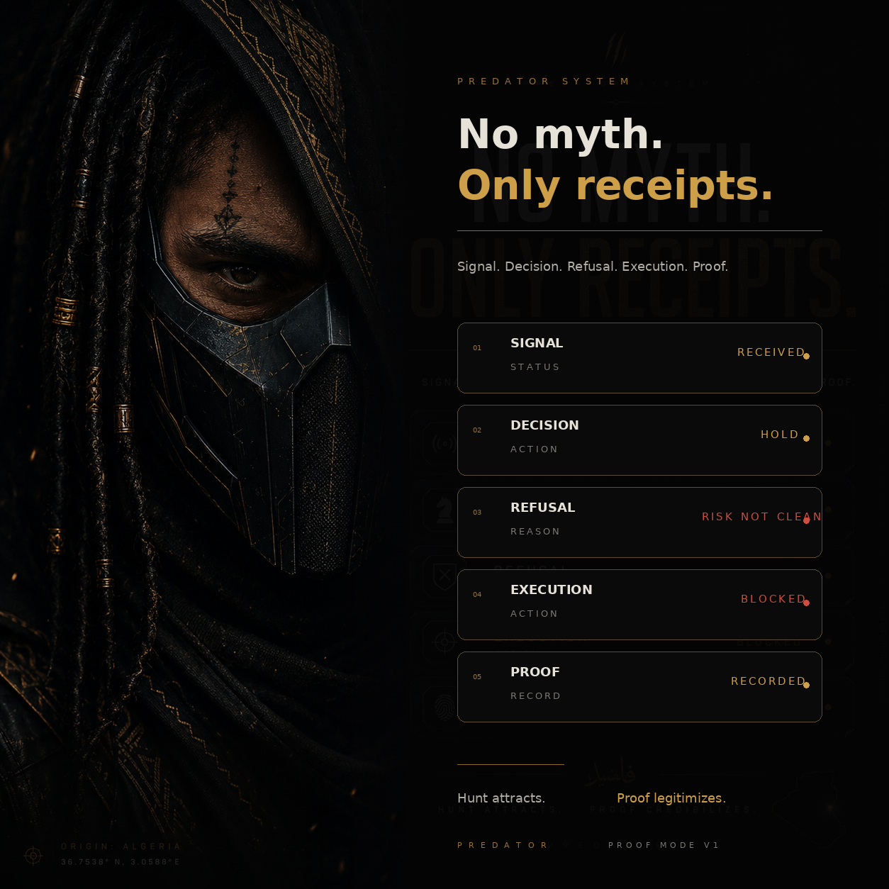 Visuel public Predator, No myth. Only receipts.